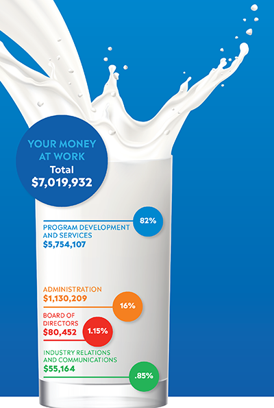 AR2023_ByTheNumbersImage