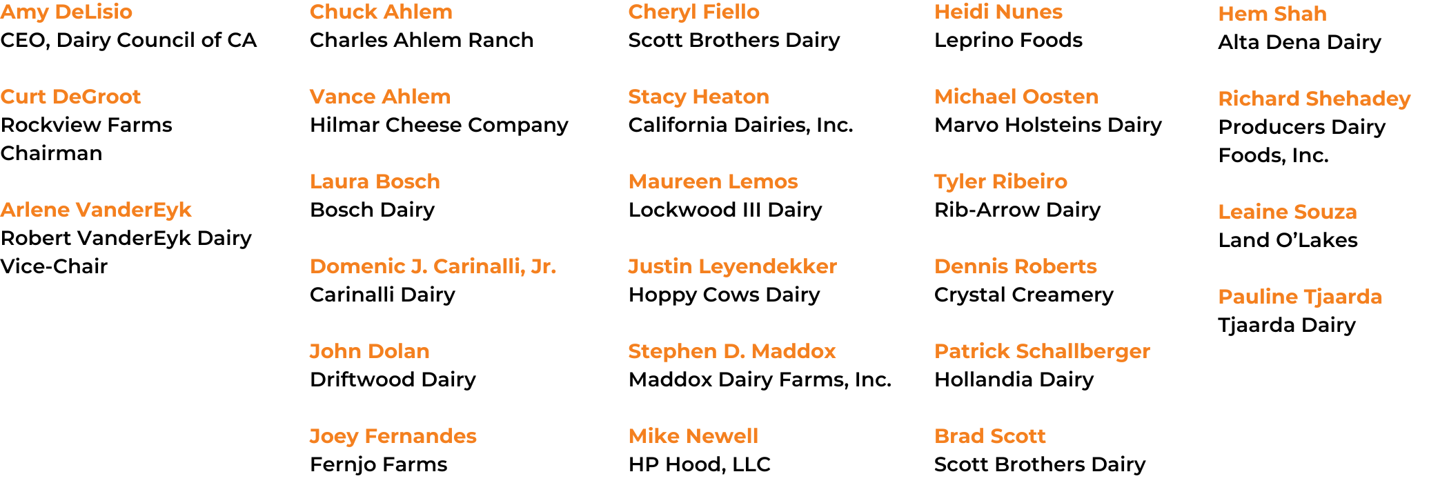 AnnualReport2024_Board of Directors AnnualReport2024_Board of Directors