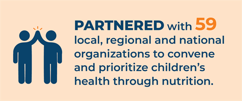 Partner Data Partner Data